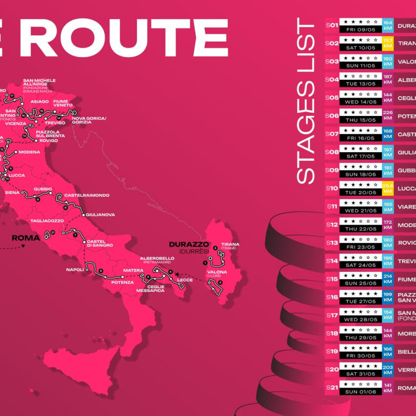 giro d'italia 2025